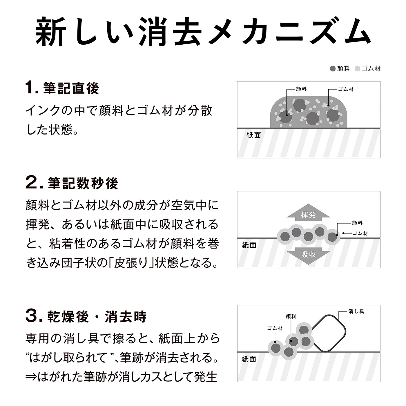 ケセラ ボールペン – セーラーショップ