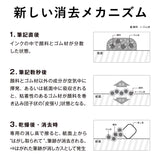 ケセラ ボールペン