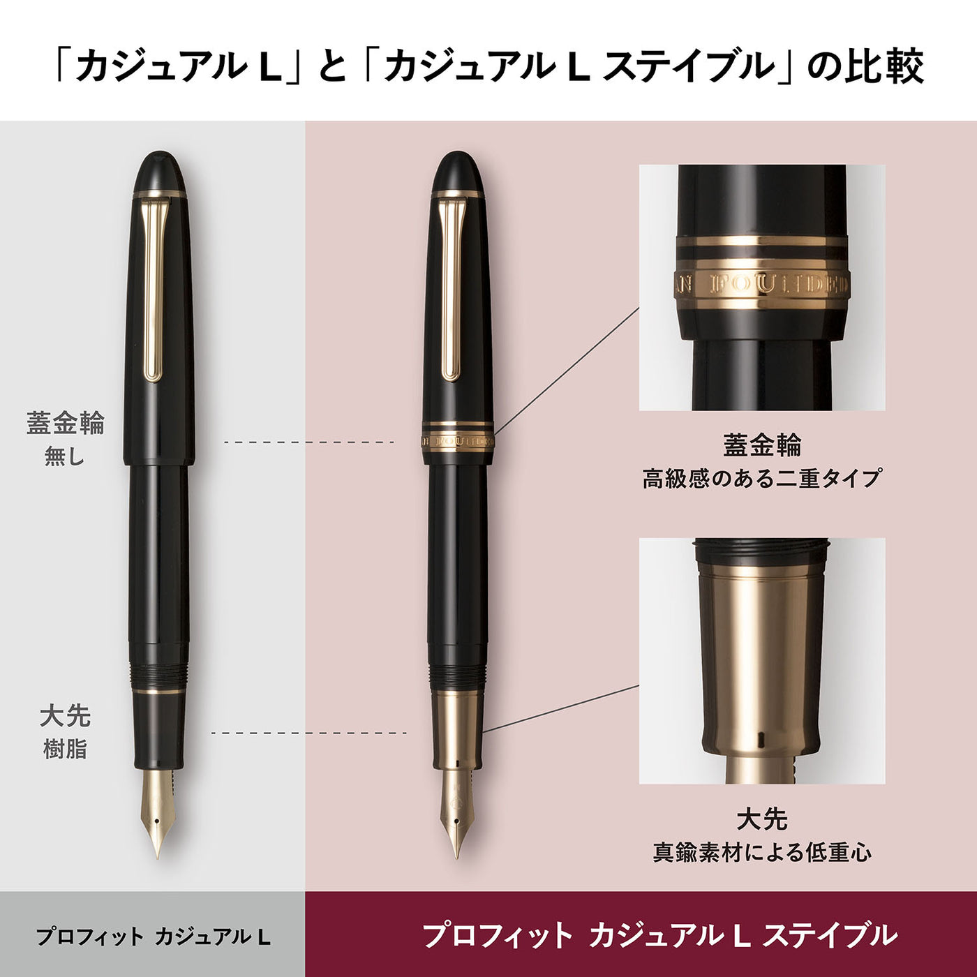プロフィット カジュアルL ゴールドトリム 万年筆 – セーラーショップ